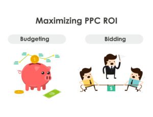 Search Engine Marketing